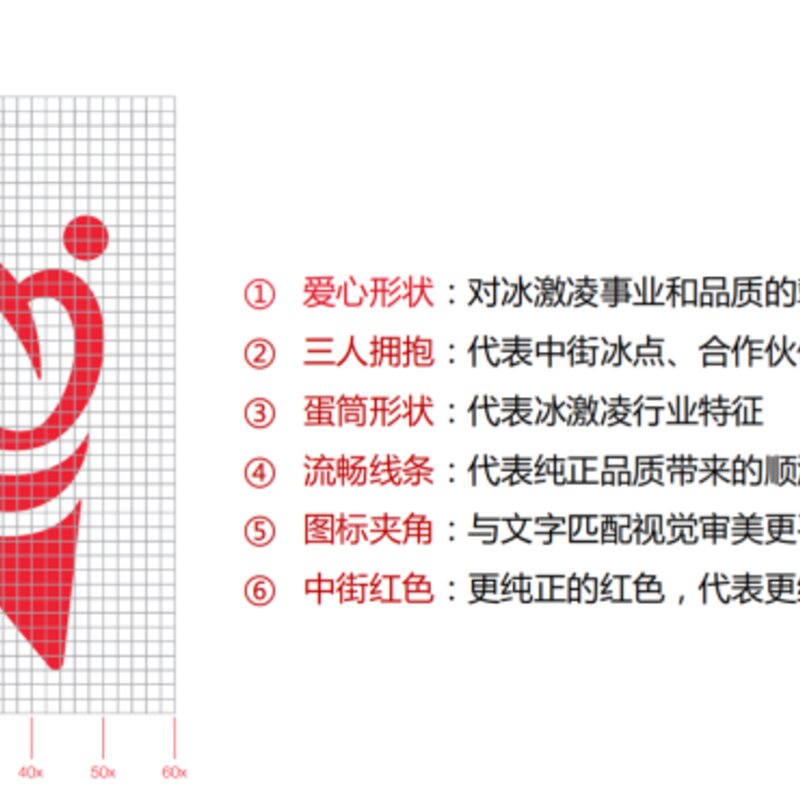 2022年的中街冰点品牌焕新连放大招（中街冰点和中街1946关系）(7)