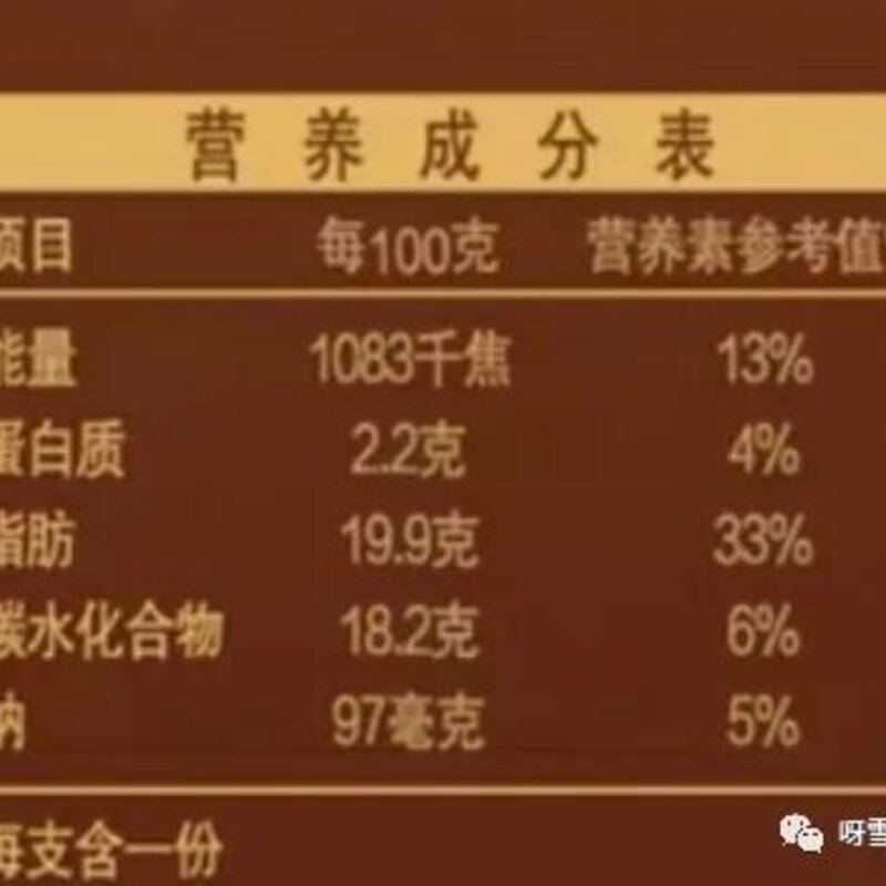 夏日怎么能少得了好吃又不胖的雪糕？怎么吃雪糕才不肥胖？(4)