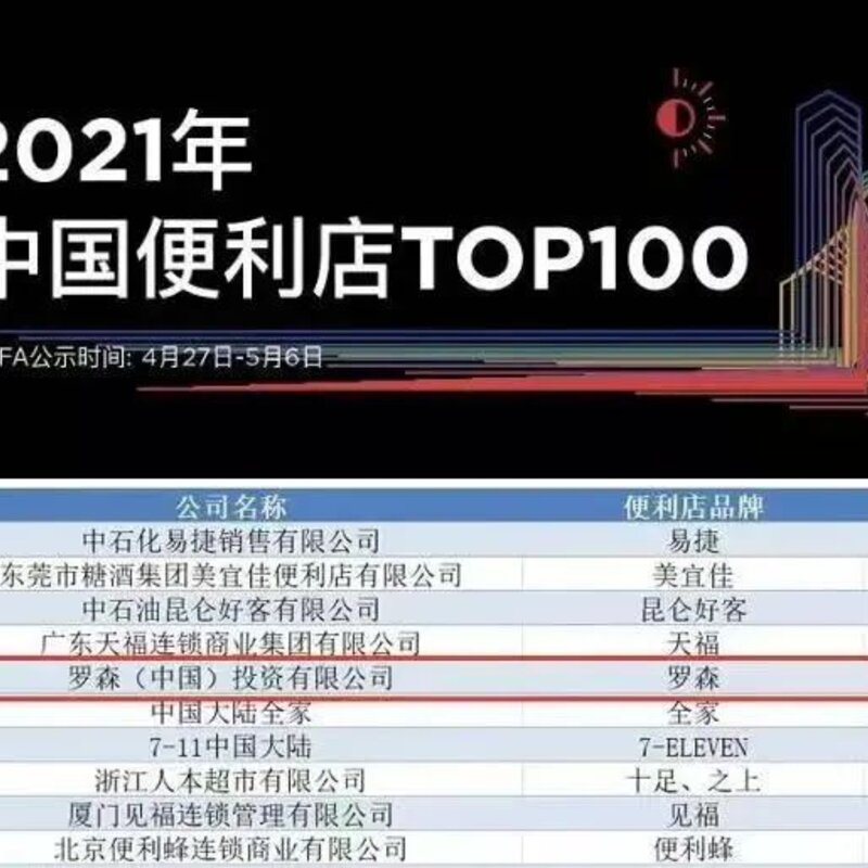 这个地区的冰淇淋市场没有淡季，不是东北(1)