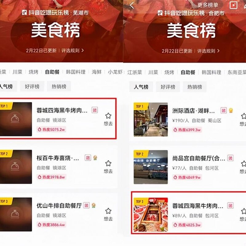 广州餐饮美食团购（上抖音团购这家自助餐销售额超150万）(3)