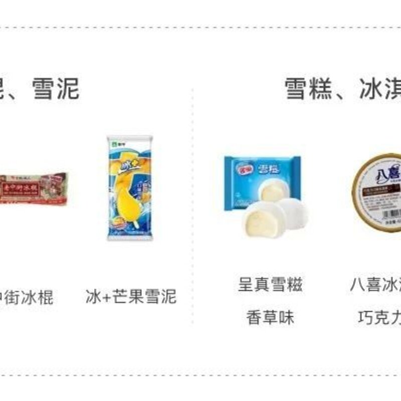 巧乐兹热量高吗（雪糕评测 4招教你选出高品质营养的雪糕）(16)