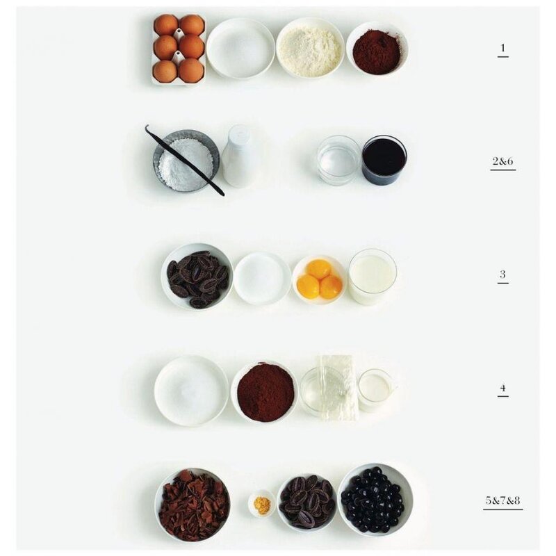 黑森林蛋糕上面黑色的是什么（做法和配方分享）(3)