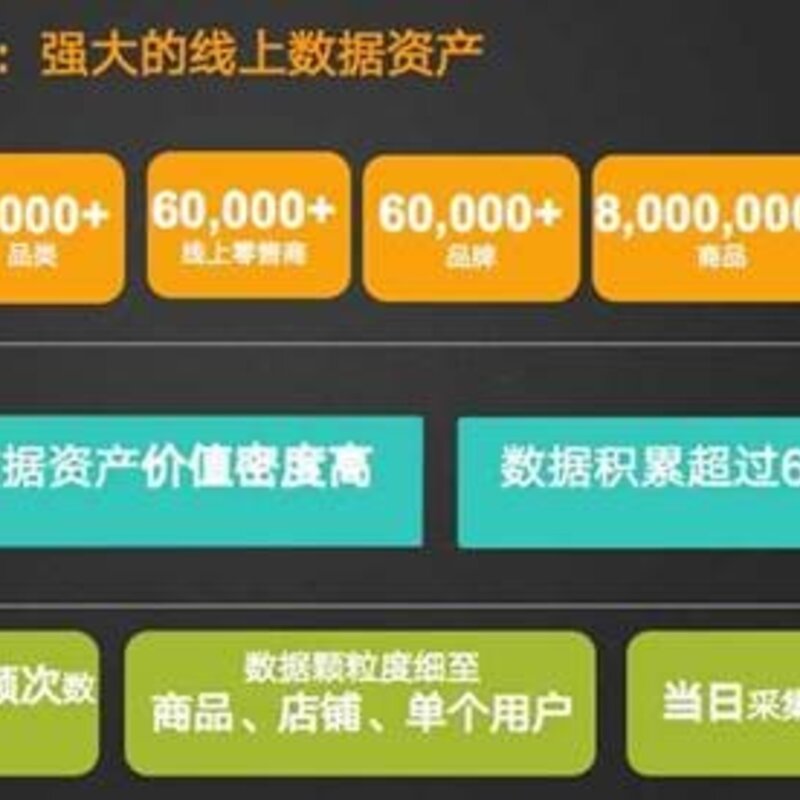 伊利网红冰淇淋揭秘（须尽欢背后的秘密）(15)