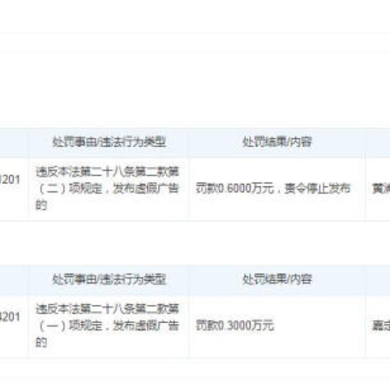 冰激凌成本多少钱一个（60元雪糕原料成本不到6元）(5)