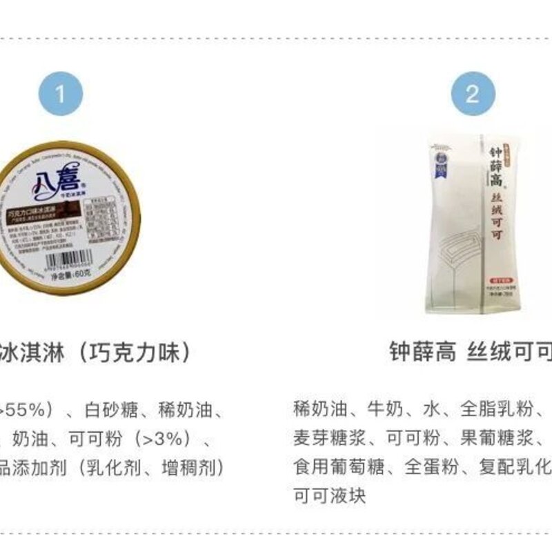 巧乐滋有多少卡路里（4招教你选出高品质好营养的雪糕）(15)