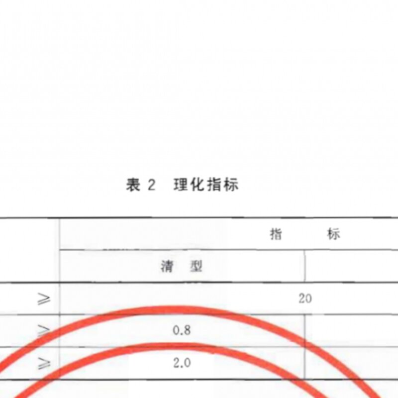 夏天的第一口冰淇淋雪糕如何选（解析冰淇淋VS雪糕有什么不同）(2)