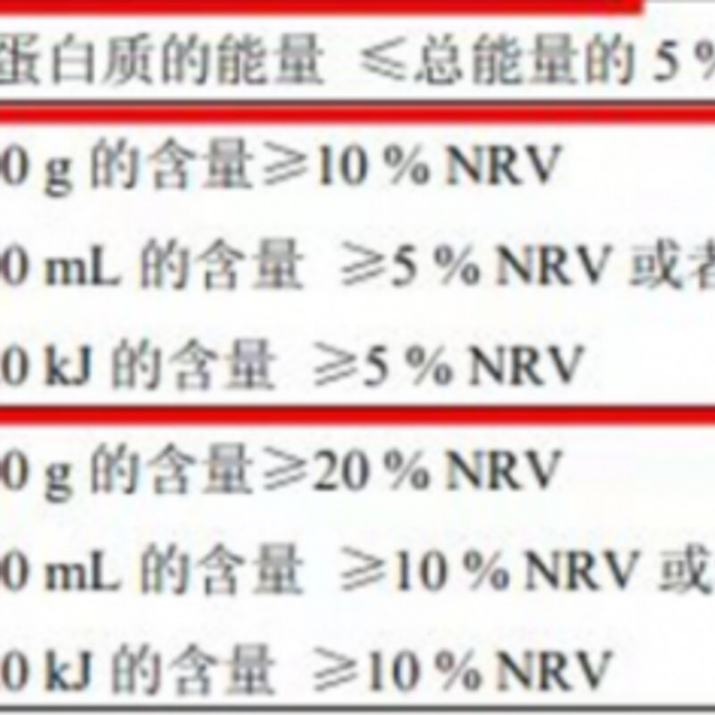 雪糕应该怎么挑（低糖低脂雪糕是智商税吗）(6)