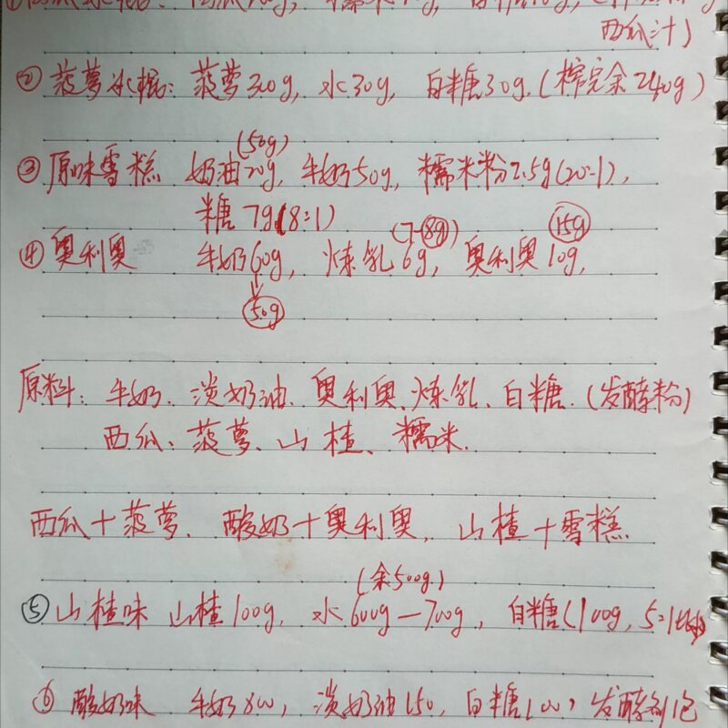 摆摊卖雪糕的技巧(介绍摆摊卖手工冰棒是一种怎样的体验)(5)