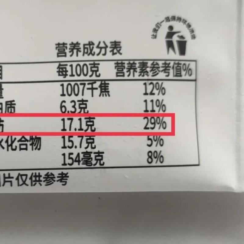 哪个雪糕更健康（揭秘花200多研究了30余款雪糕）(7)