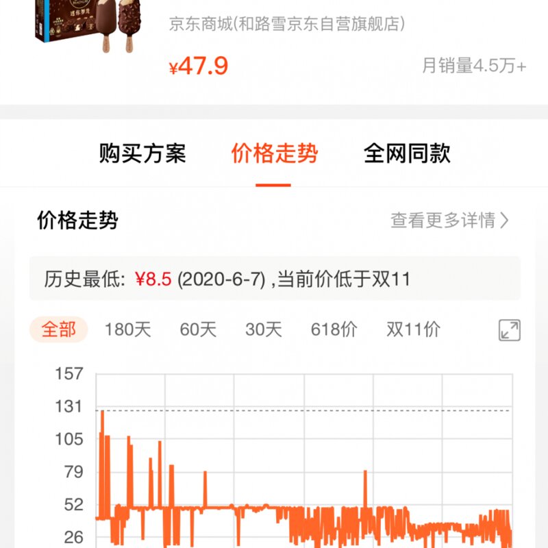 普通雪糕和高端雪糕混战，你觉得谁更有优势？(3)