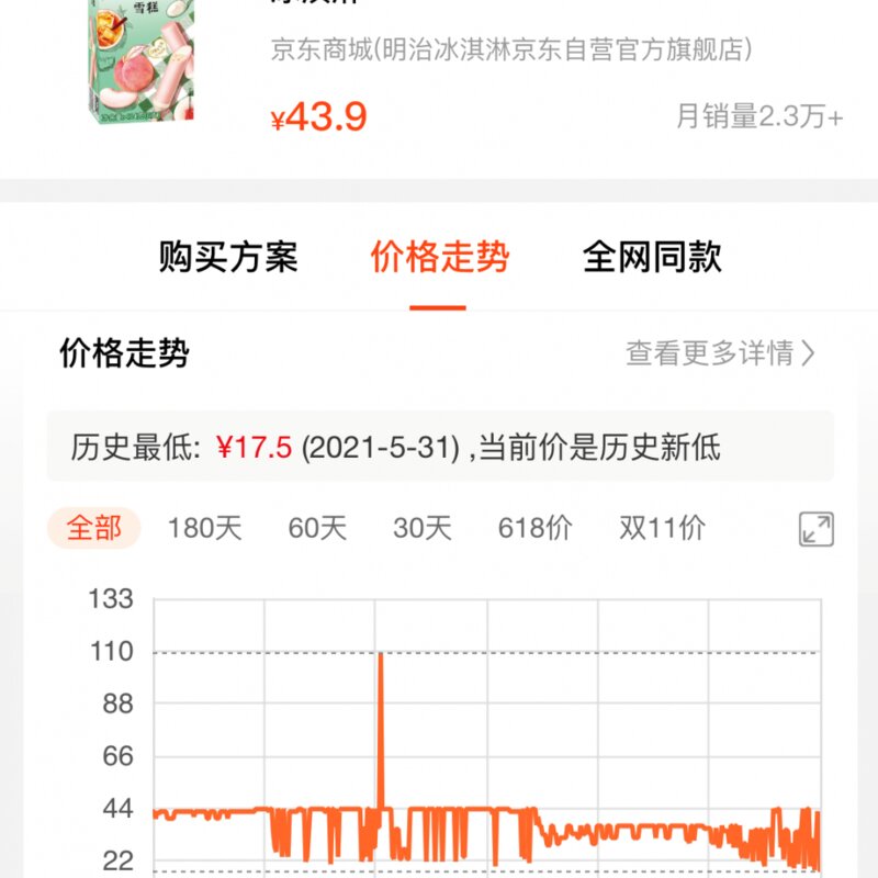 普通雪糕和高端雪糕混战，你觉得谁更有优势？(4)