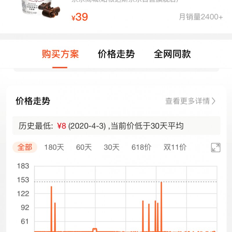 普通雪糕和高端雪糕混战，你觉得谁更有优势？(6)