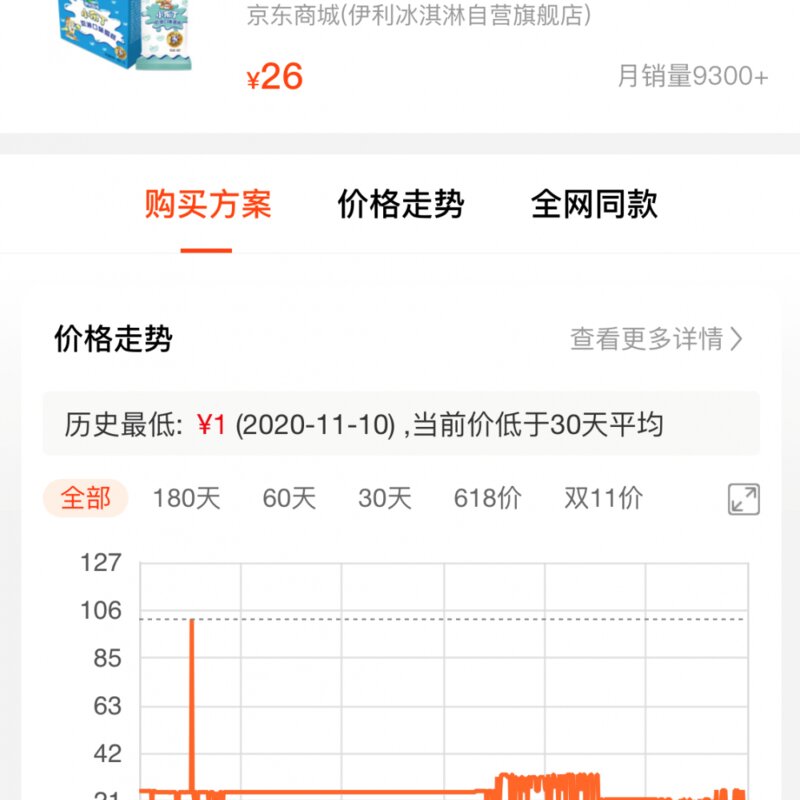 普通雪糕和高端雪糕混战，你觉得谁更有优势？(8)