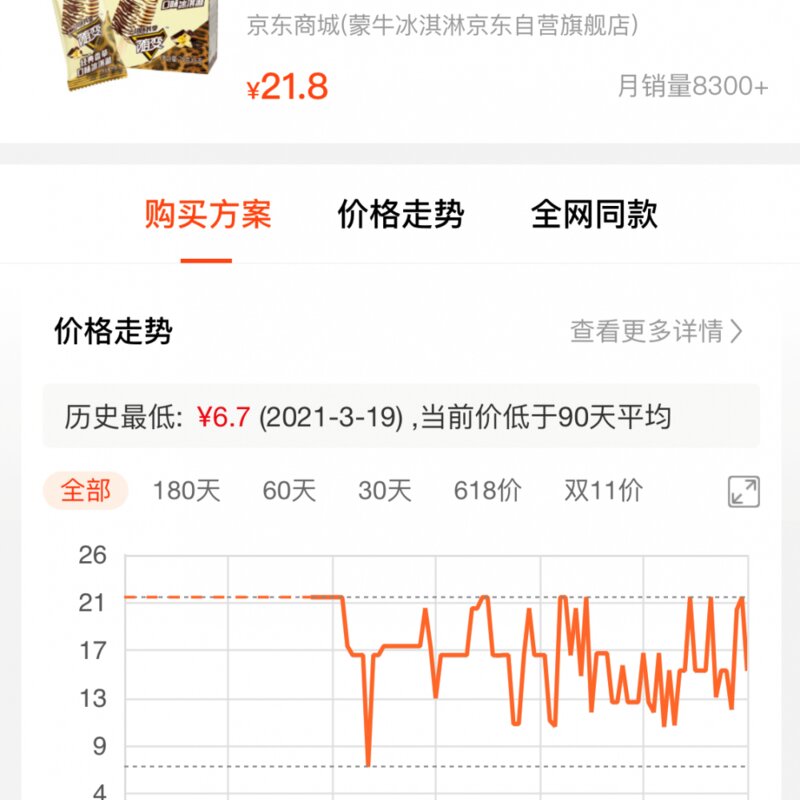 普通雪糕和高端雪糕混战，你觉得谁更有优势？(9)