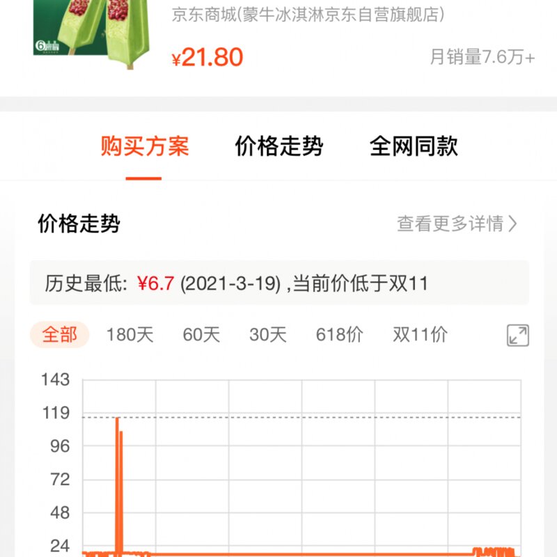 普通雪糕和高端雪糕混战，你觉得谁更有优势？(10)