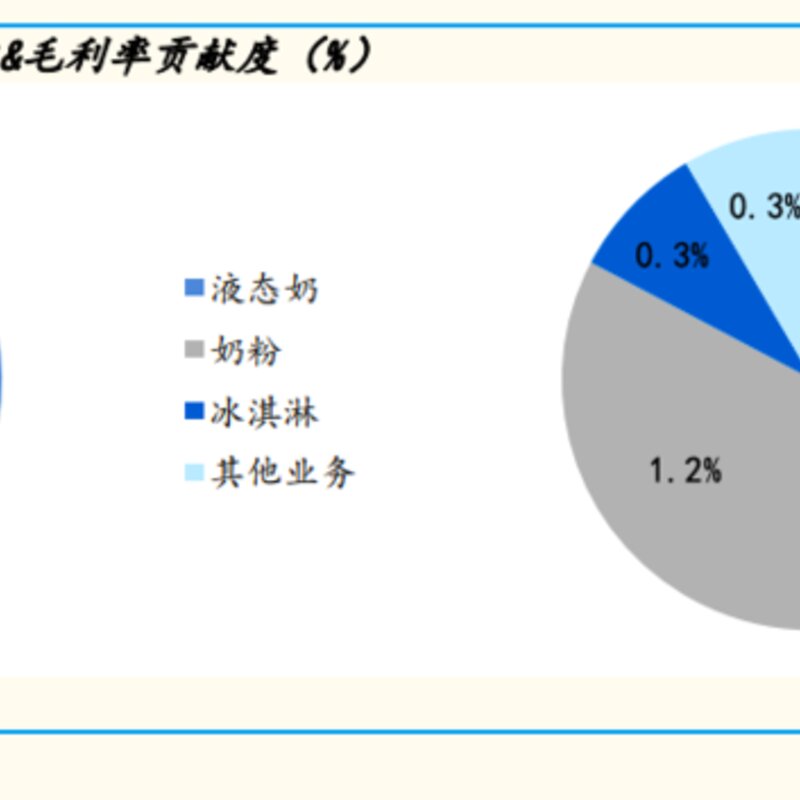 这些网红雪糕怎样才能长红(21)