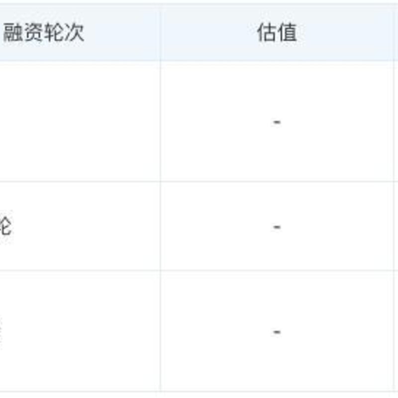 66元的钟薛高，我们还能雪糕自由(5)