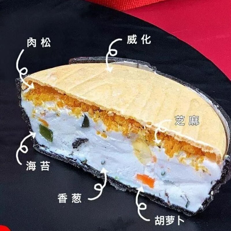 66元的钟薛高，我们还能雪糕自由(7)